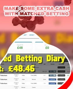 Matched betting