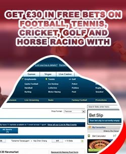 William hill betting cricket